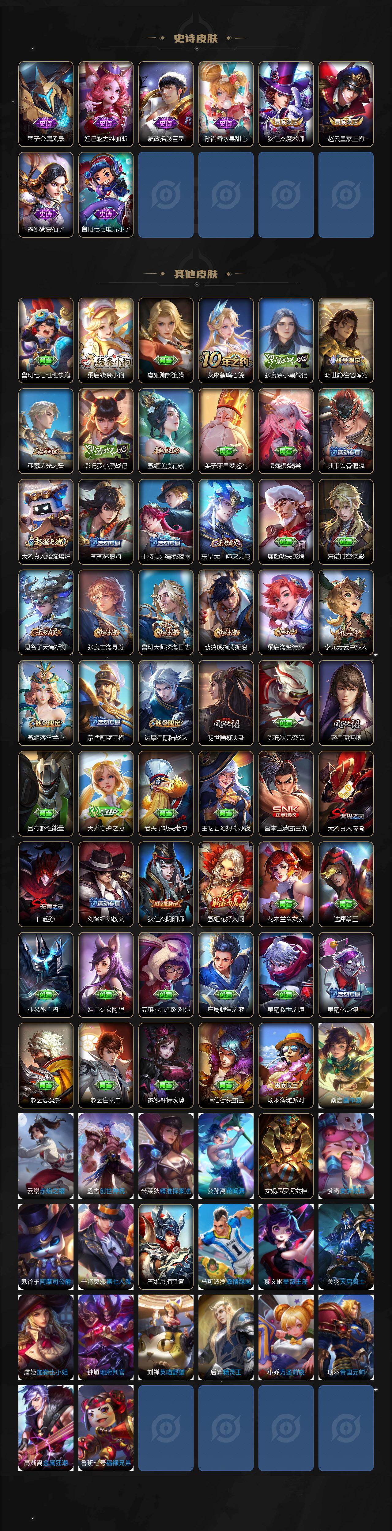 WZLX4310776王者荣耀账号详情图3