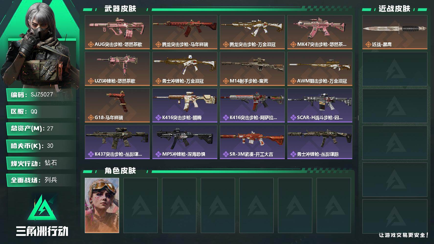三角洲行动账号QQ【SJZ5027】总资产27M/哈夫币3万/传说枪皮数9/战场等级11/行动等级60/安全箱等时效性道具以游戏内数据为准，详情请看图/蛊-不羁人生/近战-黑鹰/AUG突击步枪-悠然茶歇/腾龙突击步枪