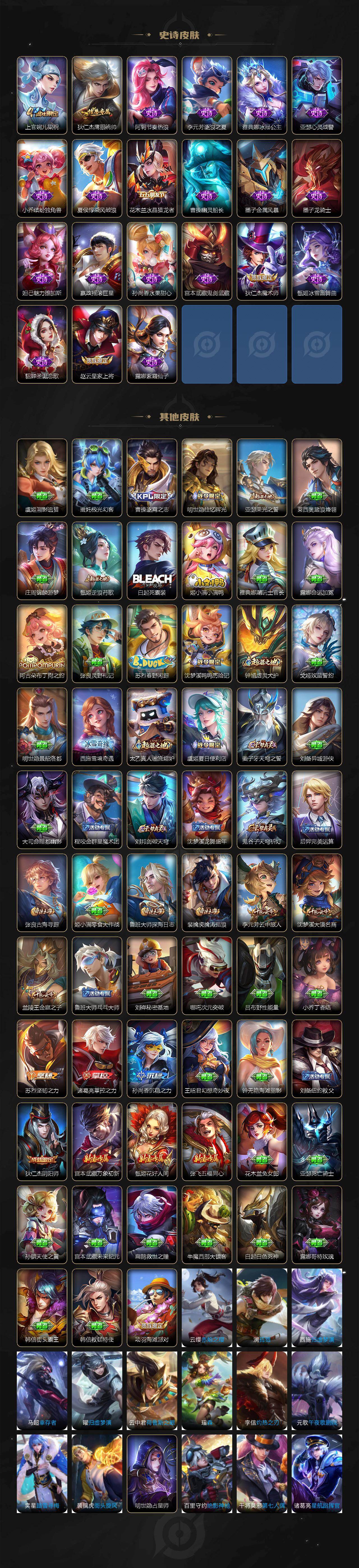 WZQM4310630王者荣耀账号详情图4