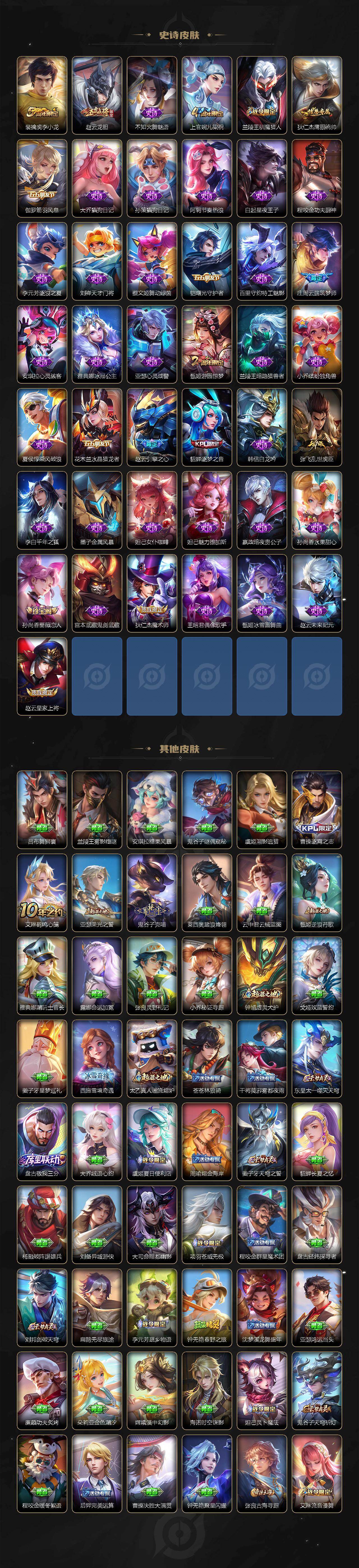 WZEY4352399王者荣耀账号详情图4