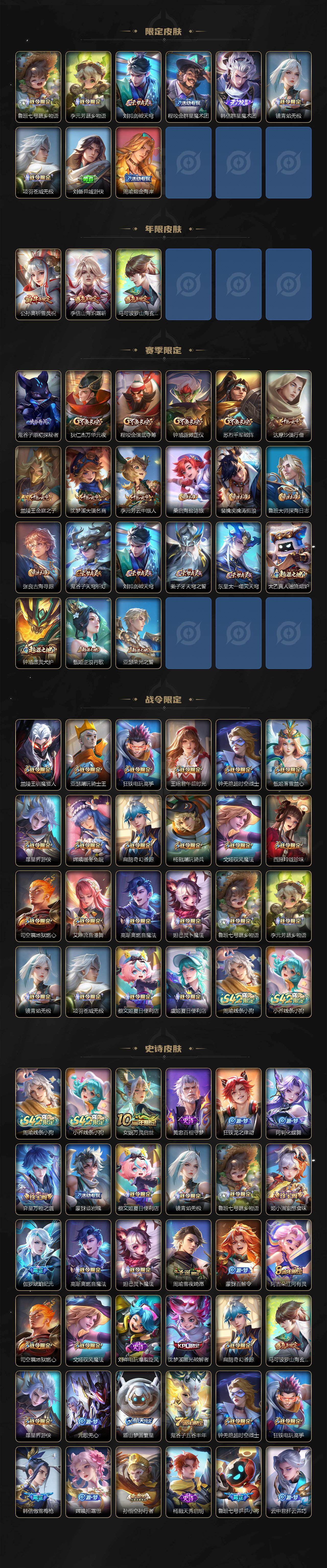 WZEY4352399王者荣耀账号详情图3