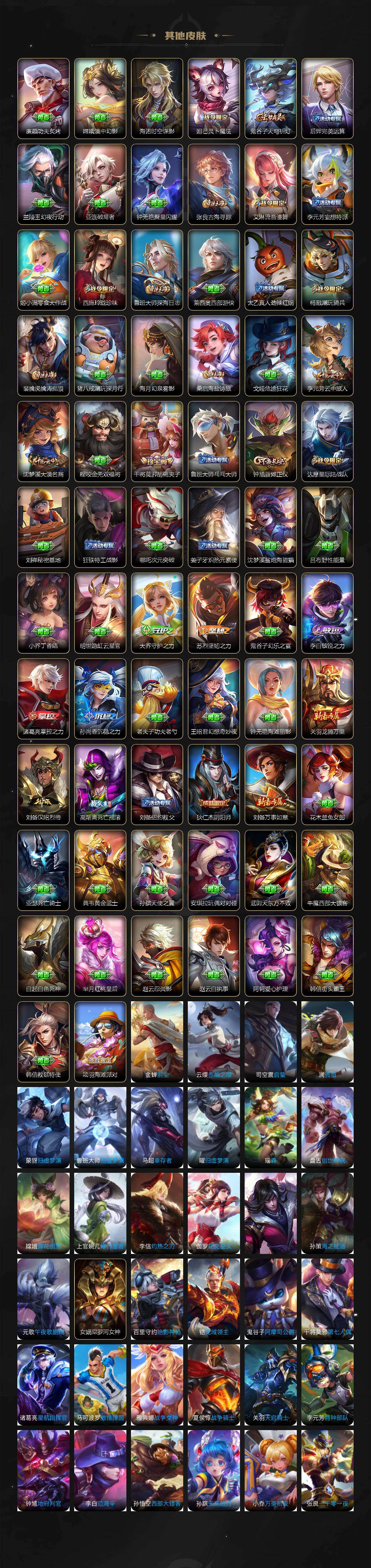 WZJM4311173王者荣耀账号详情图4