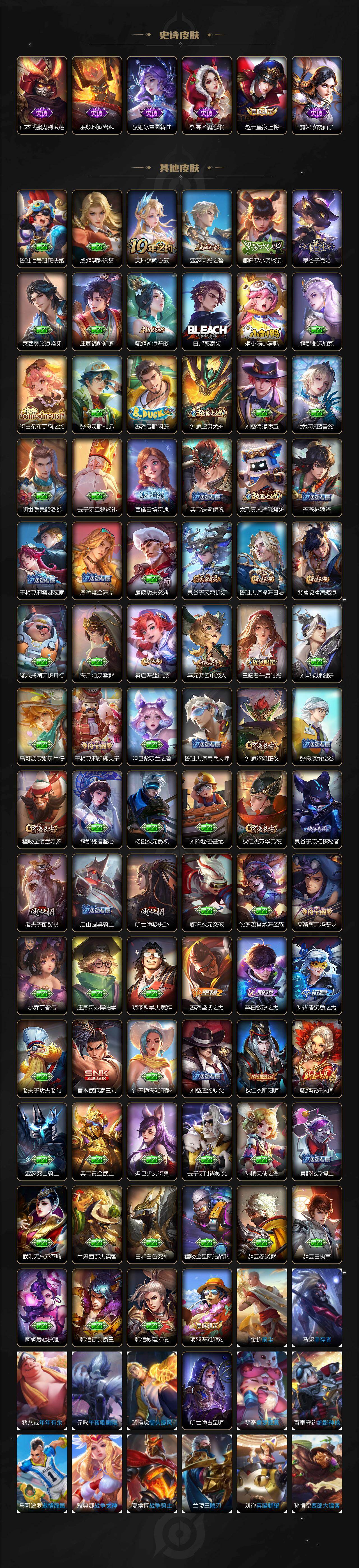 WZEY4311501王者荣耀账号详情图3