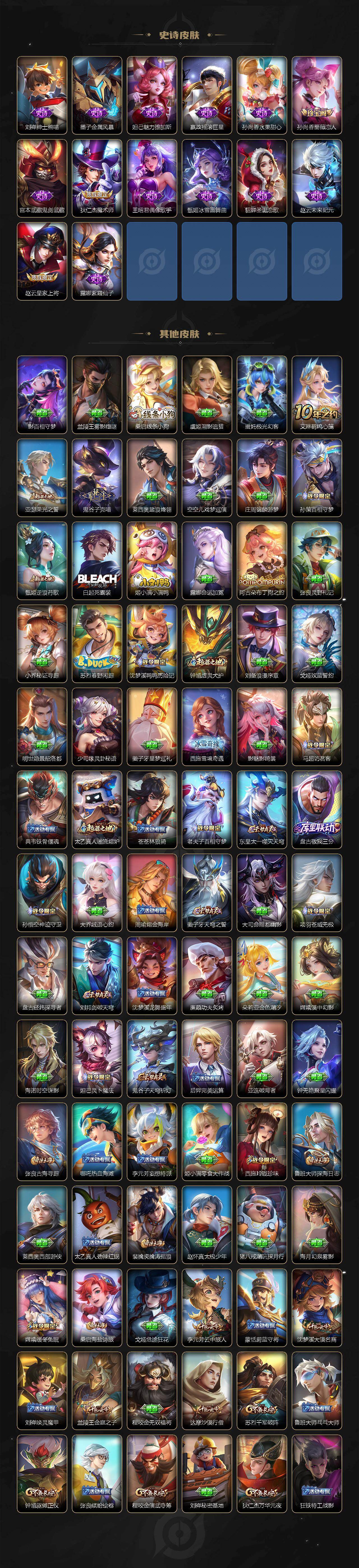 WZXS4328241王者荣耀账号详情图4