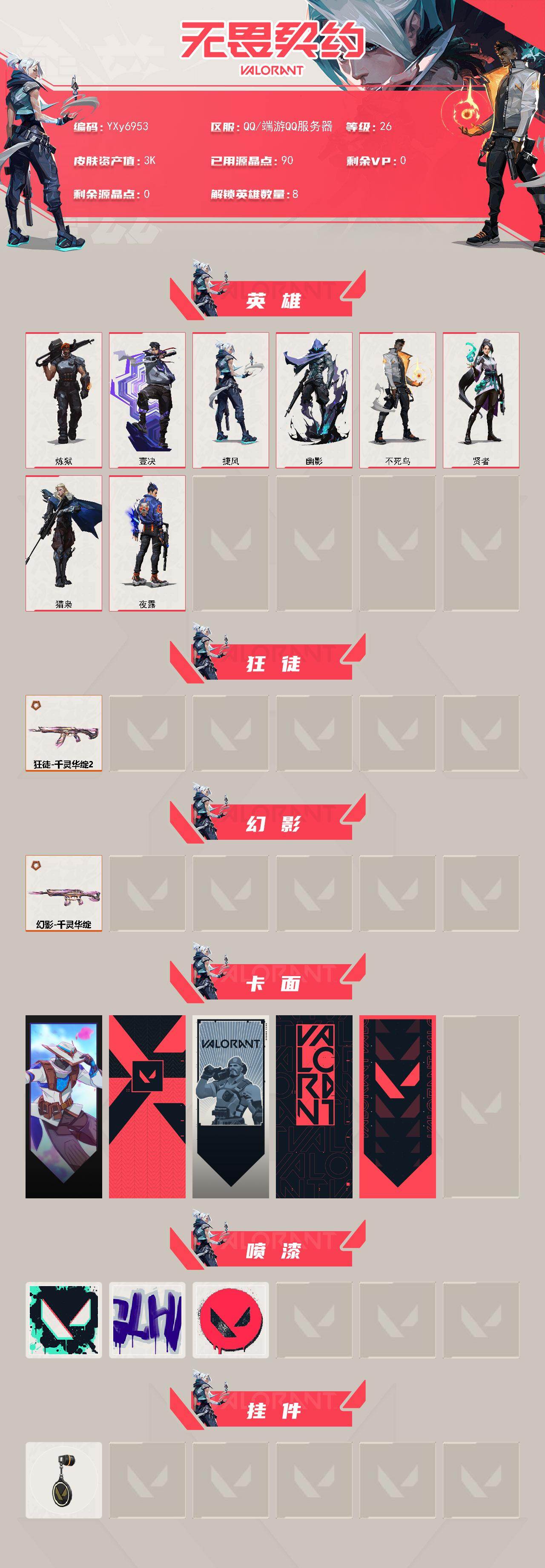 WWQLX432709无畏契约账号详情图2