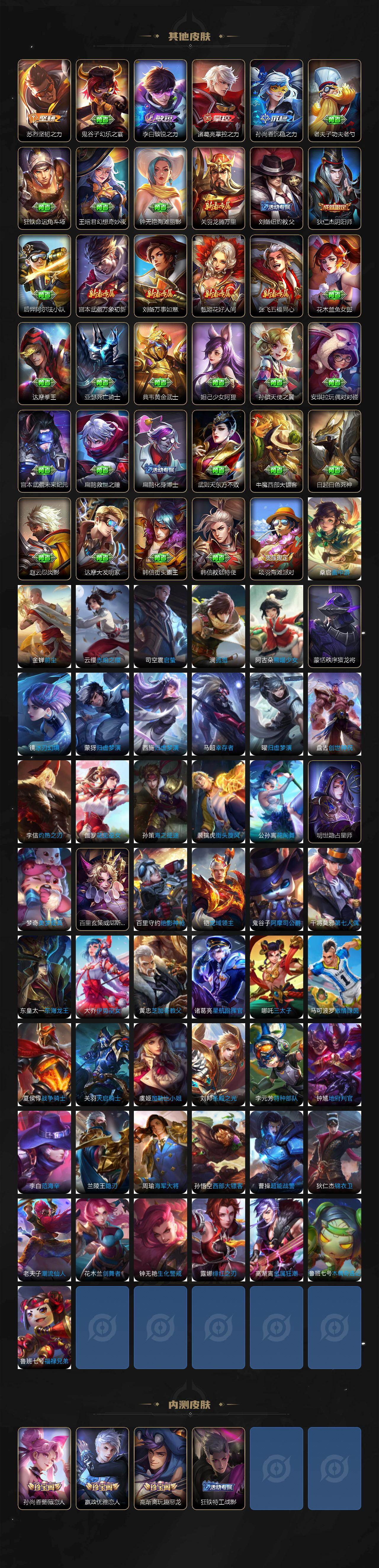 WZQM4312938王者荣耀账号详情图6