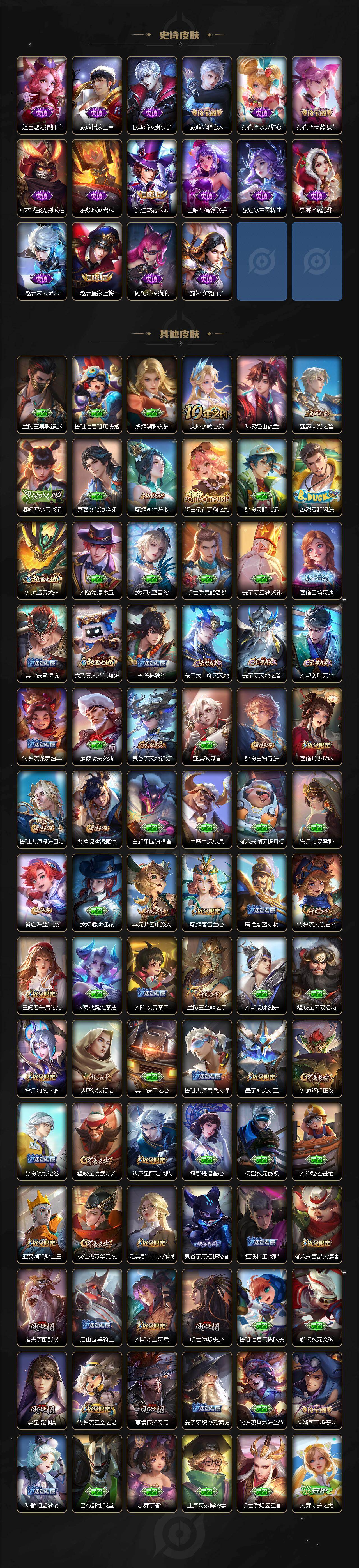 WZQM4312938王者荣耀账号详情图5