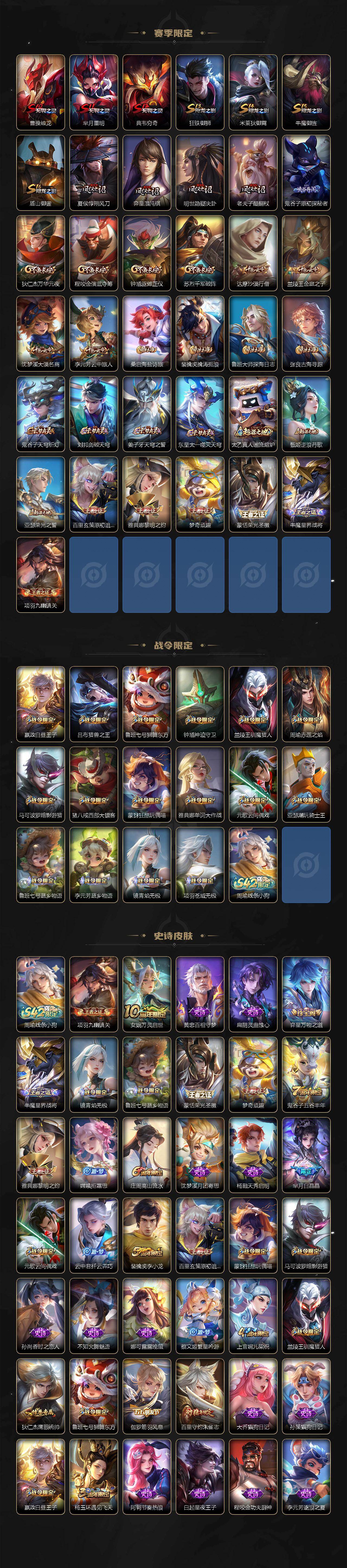 WZXS4328283王者荣耀账号详情图3