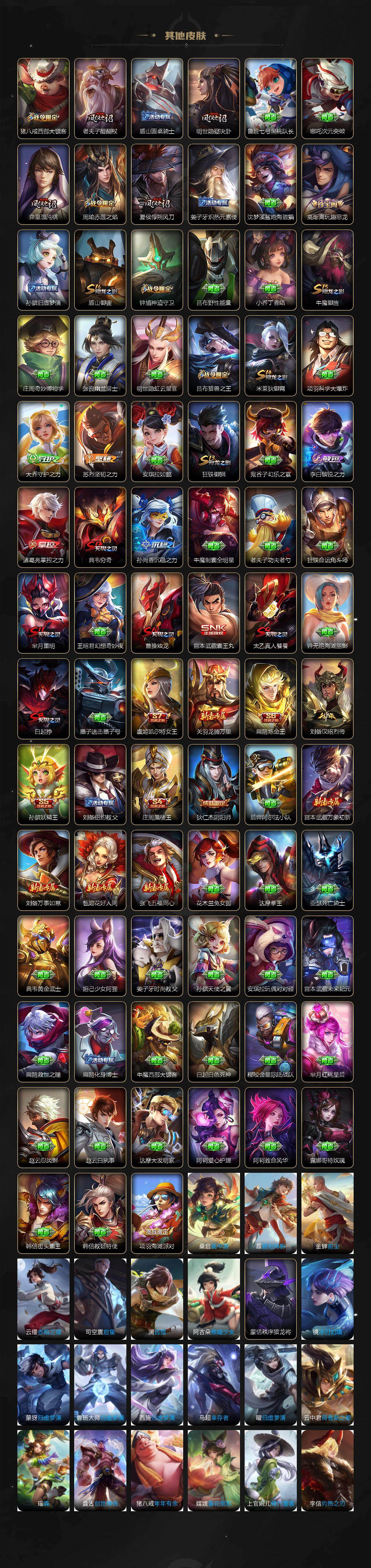 WZXS4328283王者荣耀账号详情图5