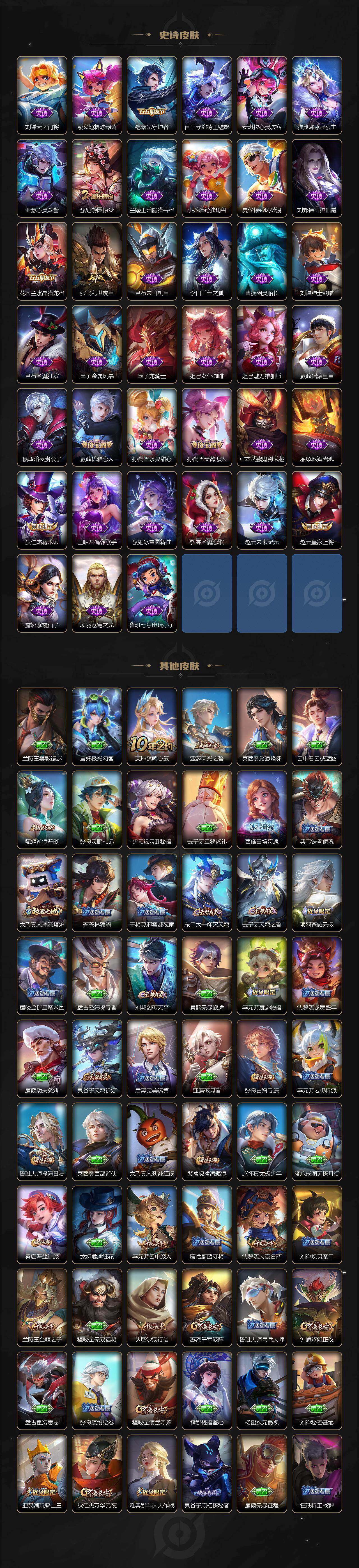 WZXS4328283王者荣耀账号详情图4