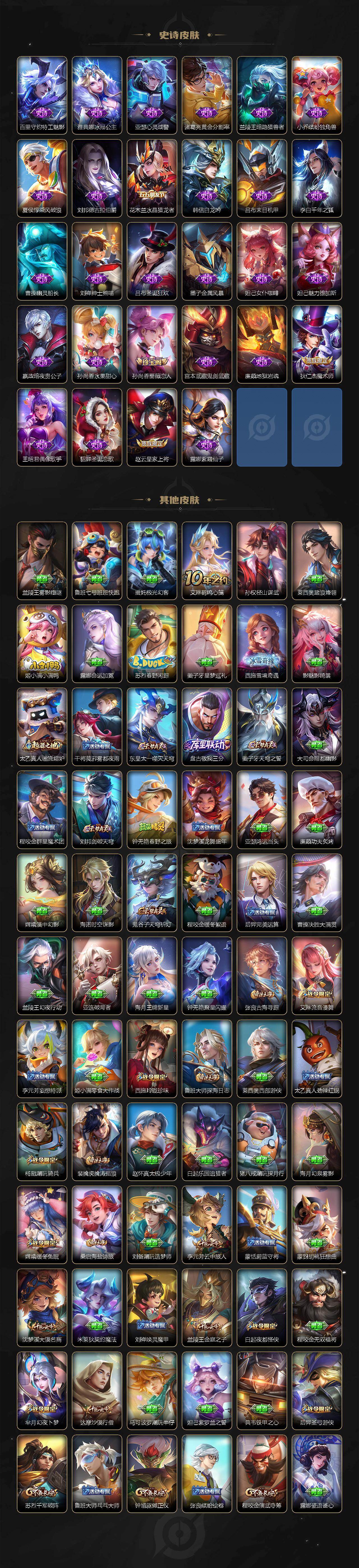 WZLX4328521王者荣耀账号详情图4