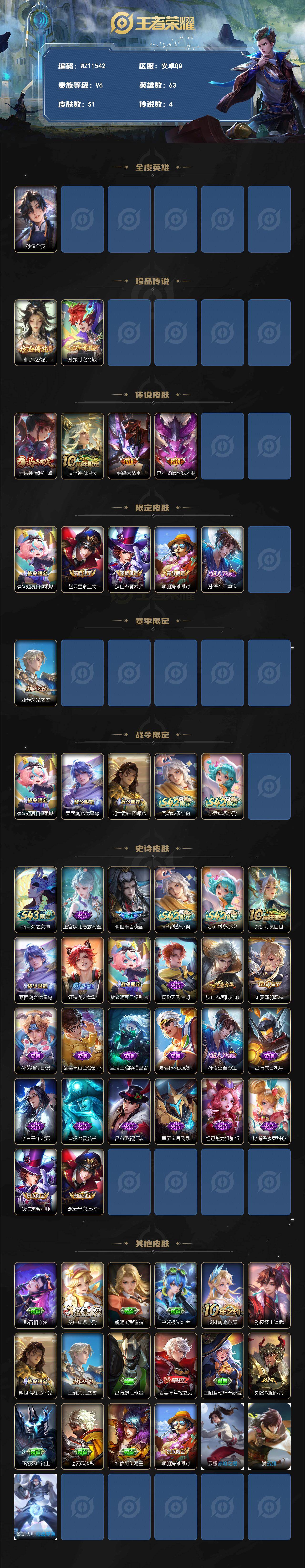 WZCMW4346647王者荣耀账号详情图2