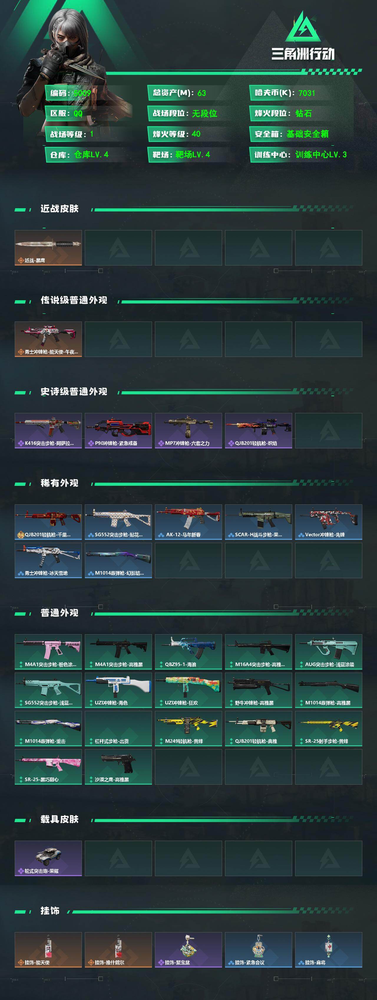 SJZPX499522三角洲行动账号详情图4