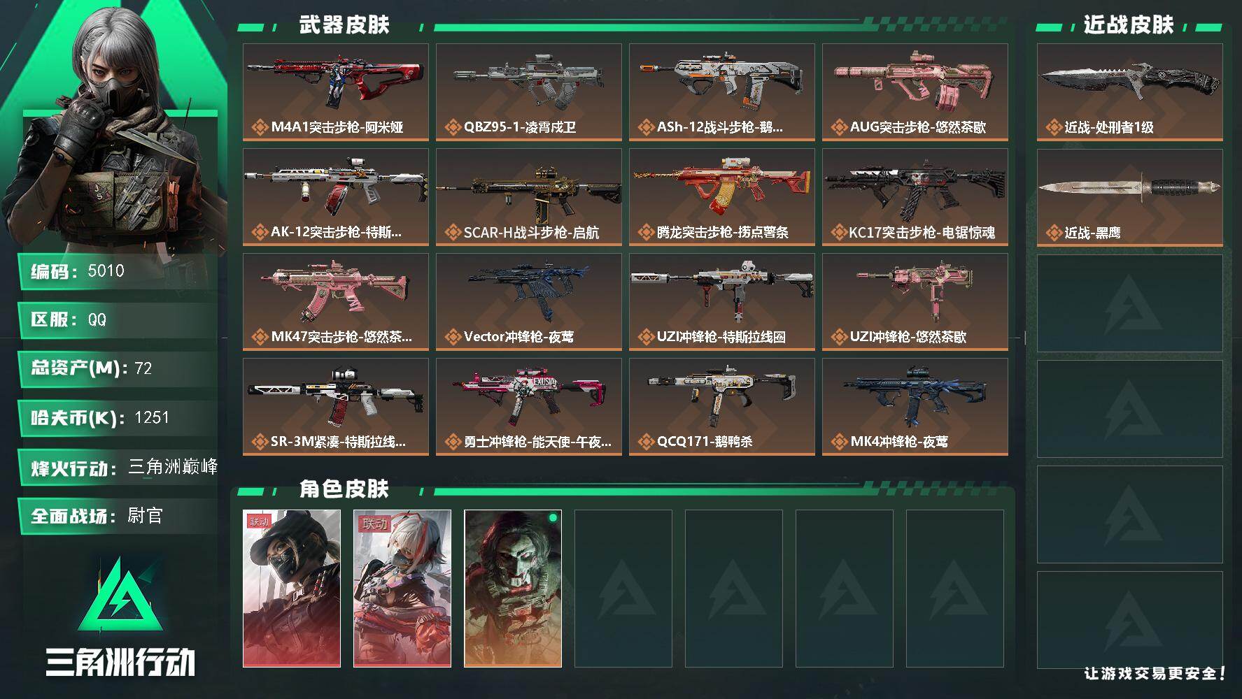 三角洲行动账号QQPX_2571970-72m总资产-1251k哈夫币-60烽火等级-三角洲巅峰-33战场等级-尉官
【干员外观】：露娜-黑·天际线，骇爪-维什戴尔，红狼-电锯惊魂
【近战皮肤】：近战-处刑者