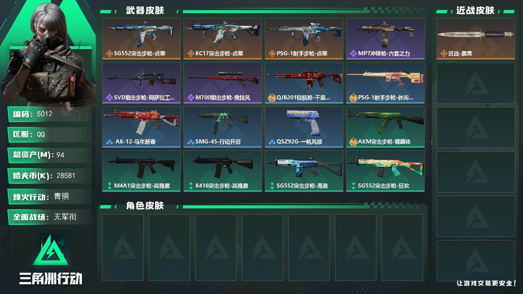 三角洲行动账号QQPX_2572010-94m总资产-28581k哈夫币-55烽火等级-青铜-1战场等级-无军衔
【近战皮肤】：近战-黑鹰
【传说外观】：SG552突击步枪-点翠，KC17突击步枪-点翠，PS