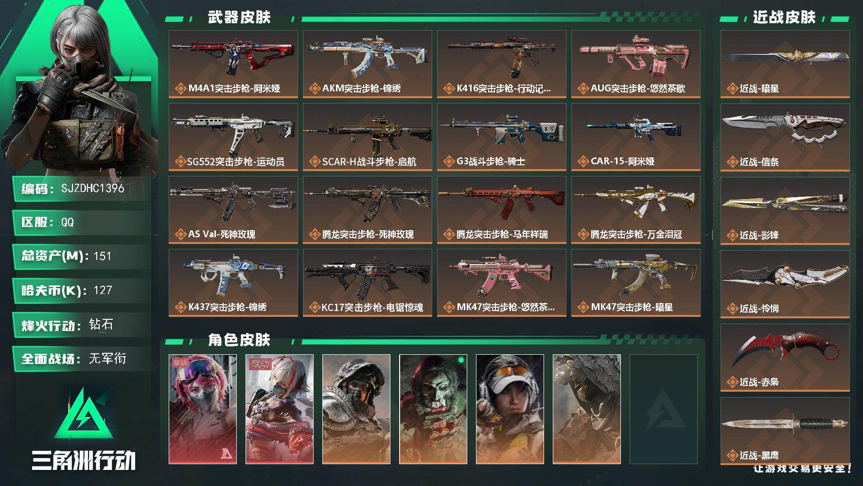 三角洲行动账号QQ【SJZDHC1396】总资产151M/哈夫币12万/传说近战数1/传说枪皮数34/战场等级4/行动