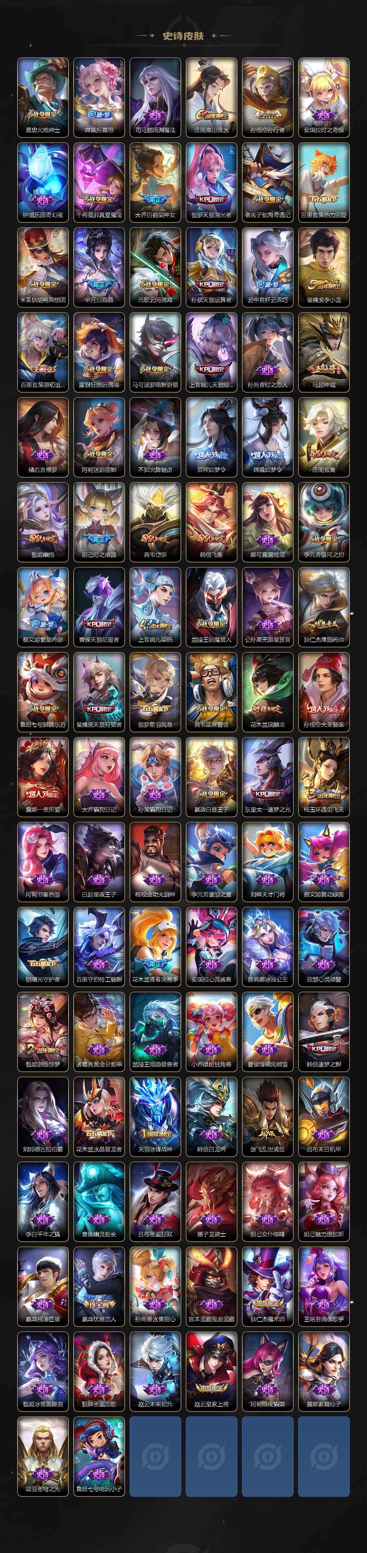 WZQYYX4311431王者荣耀账号详情图5