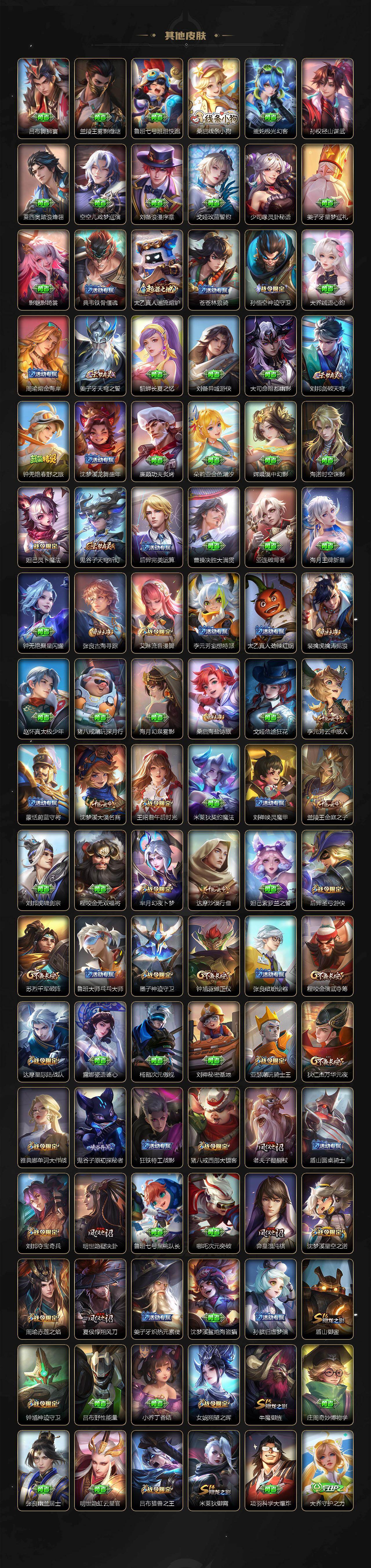 WZQYYX4311431王者荣耀账号详情图6