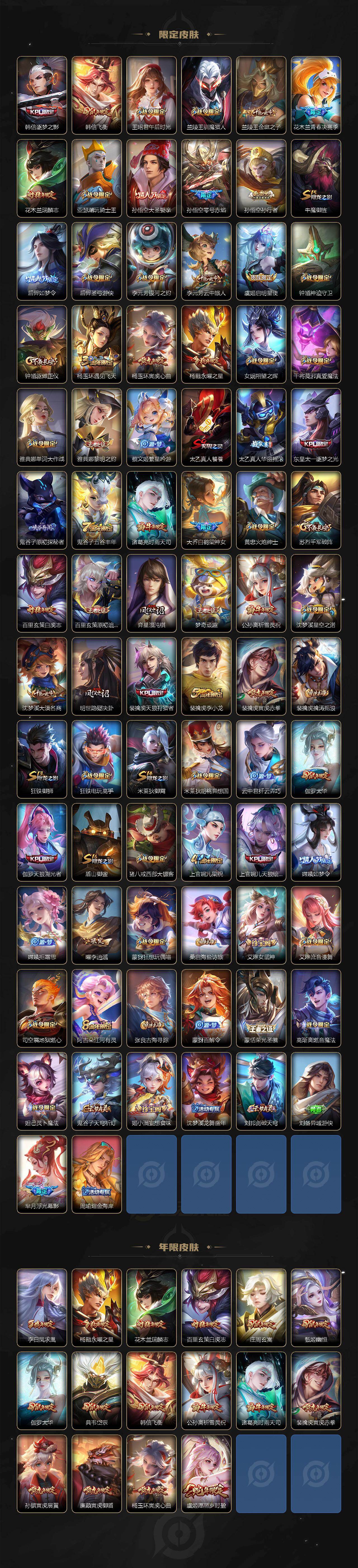 WZQYYX4311431王者荣耀账号详情图3