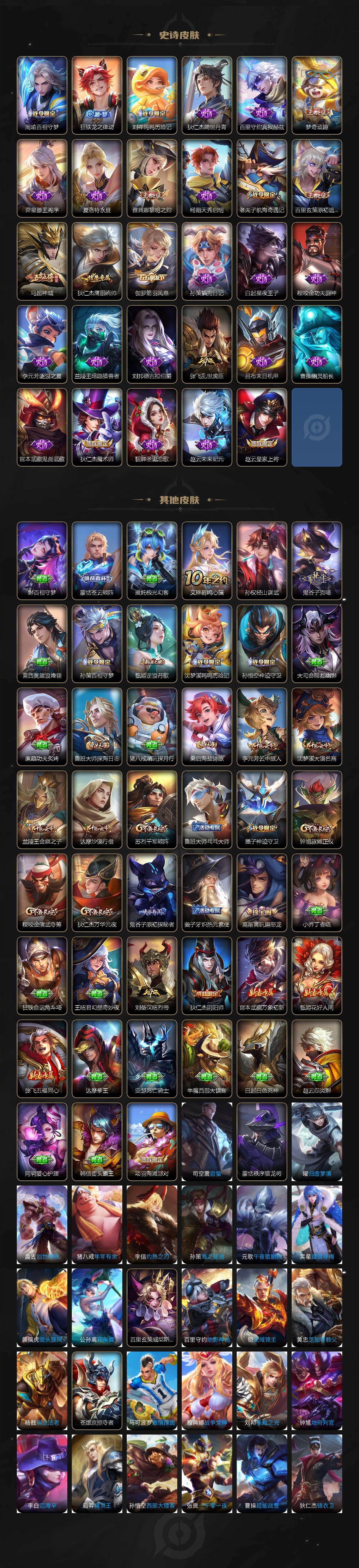 WZLX4311411王者荣耀账号详情图3