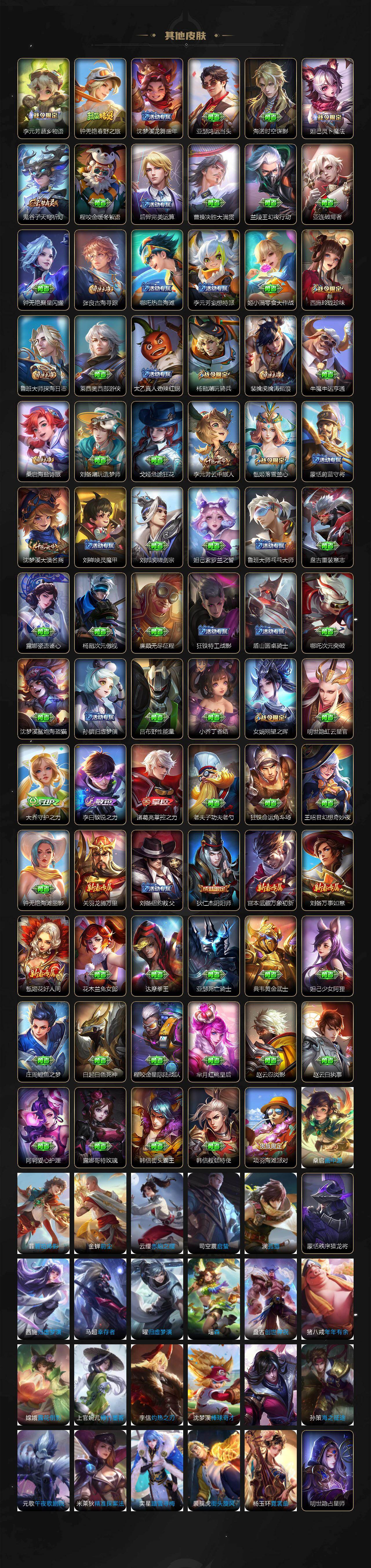 WZLX4311427王者荣耀账号详情图4