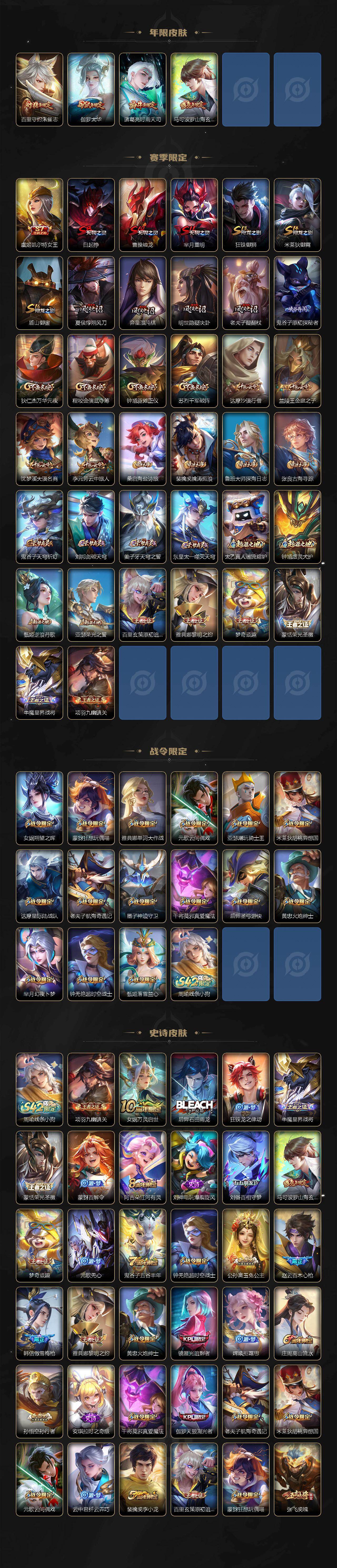 WZXS4310626王者荣耀账号详情图3