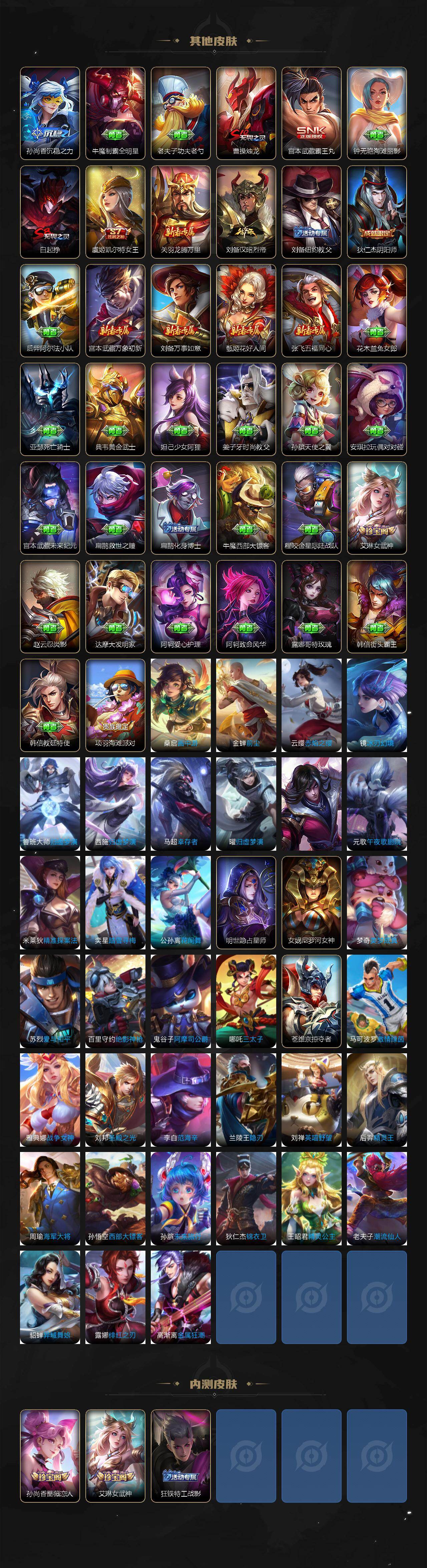 WZLX4309162王者荣耀账号详情图5