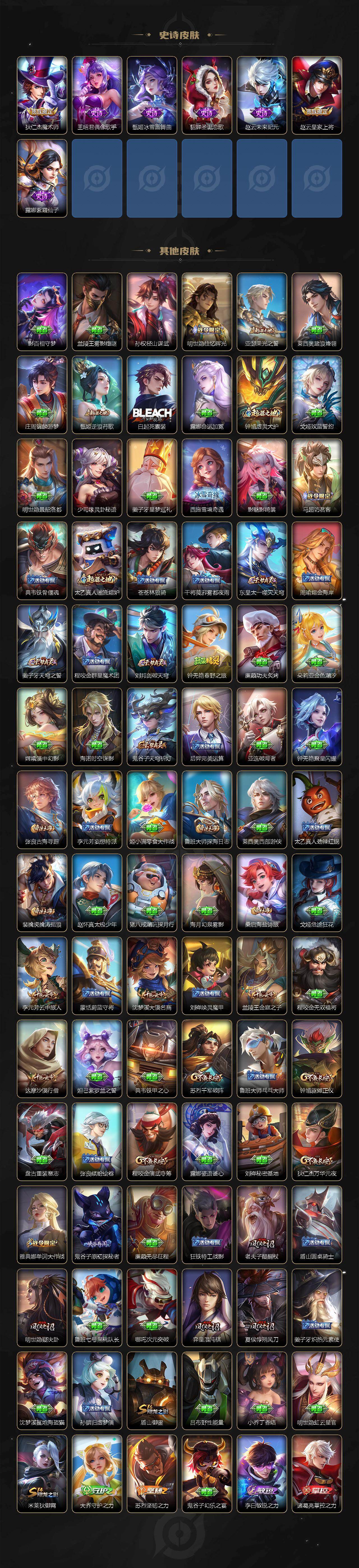 WZLX4309162王者荣耀账号详情图4