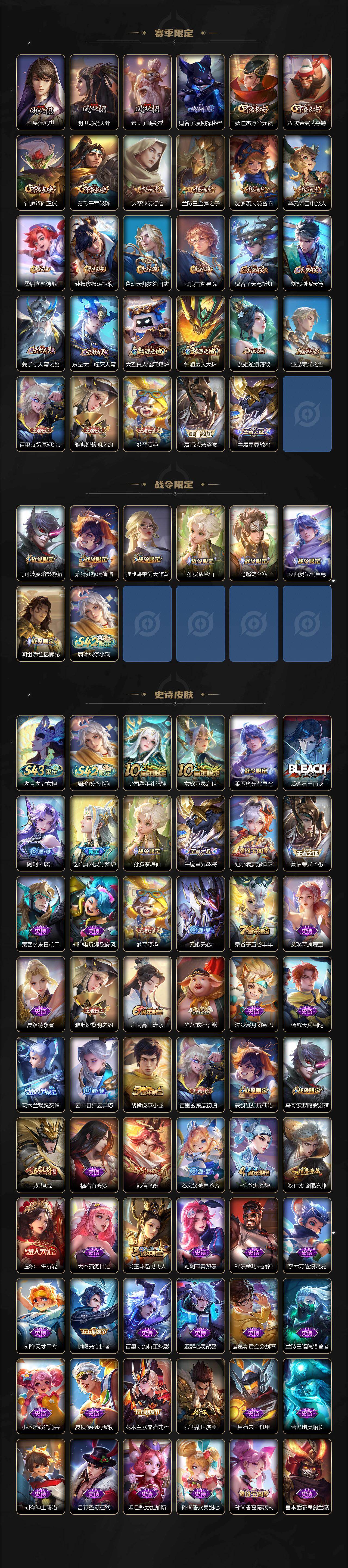 WZLX4309162王者荣耀账号详情图3