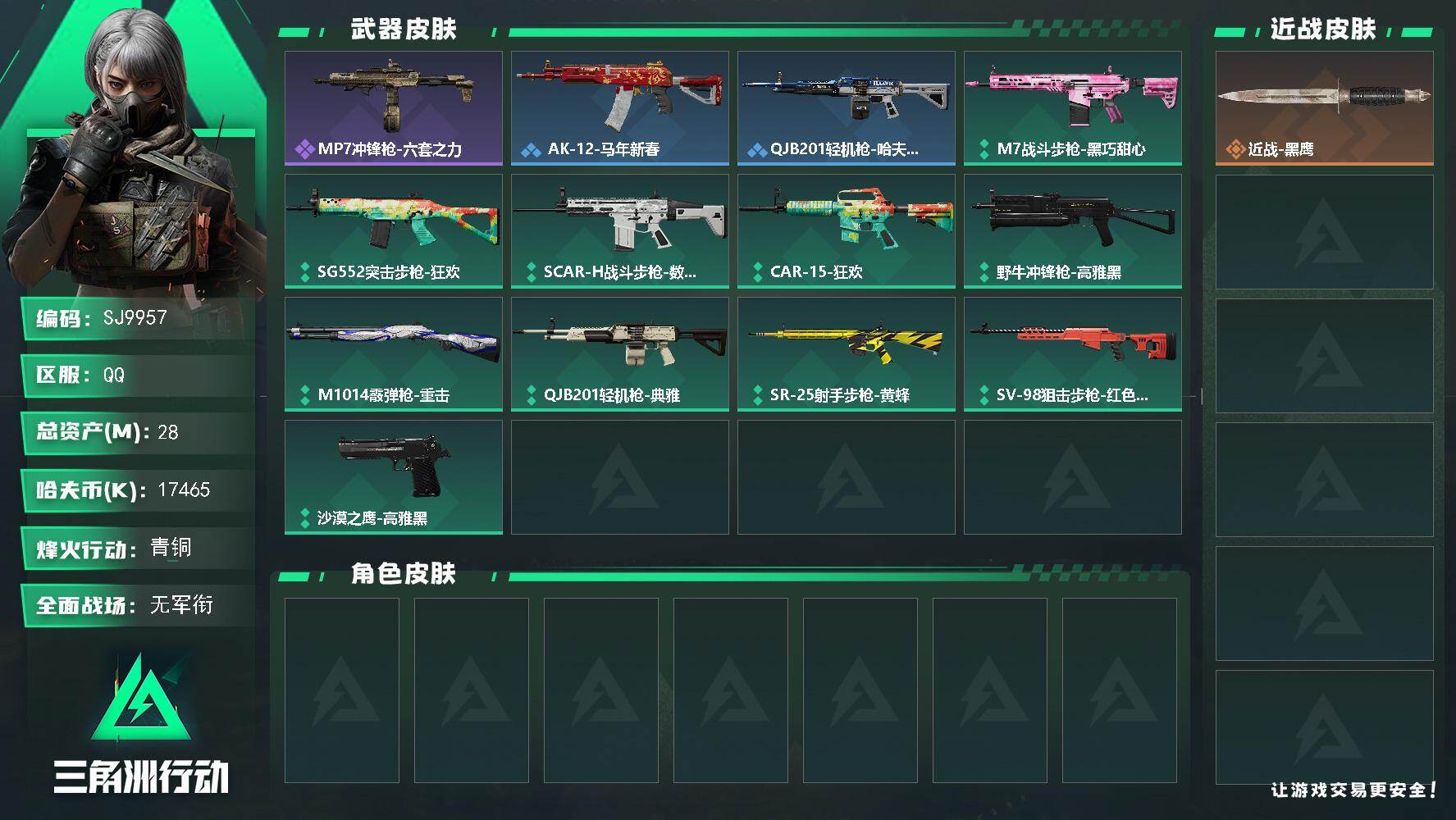 三角洲行动账号QQ【SJ9957】总资产28M/哈夫币1746万/战场等级1/行动等级30/安全箱等时效性道具以游戏内数据为准，详情请看图/近战-黑鹰/MP7冲锋枪-六套之力/ AK-12突击步枪-马年新春/QJB2
