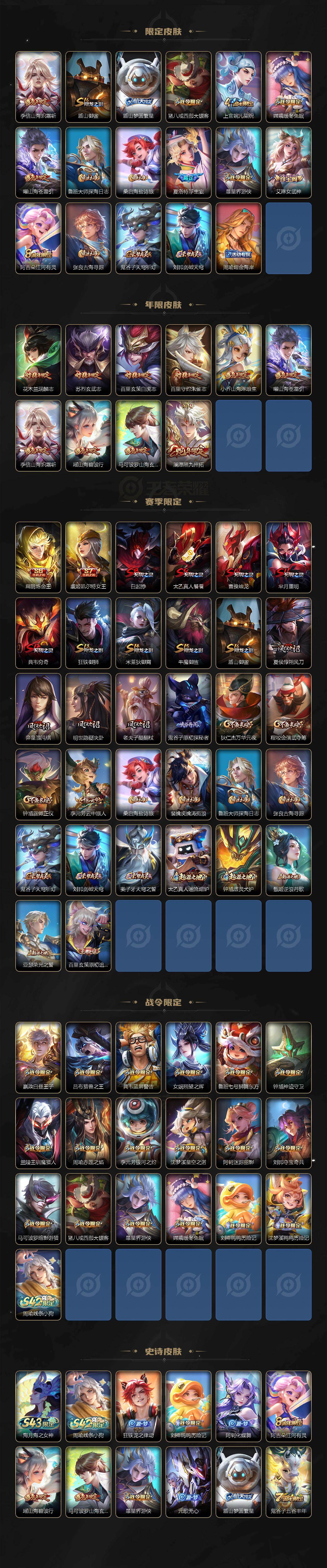 WZXS4310621王者荣耀账号详情图3