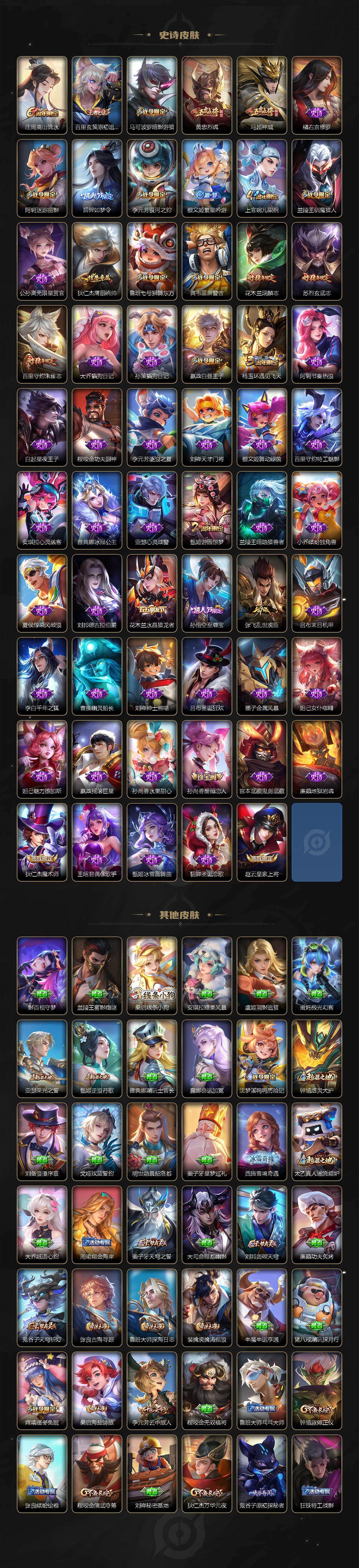 WZXS4310621王者荣耀账号详情图4