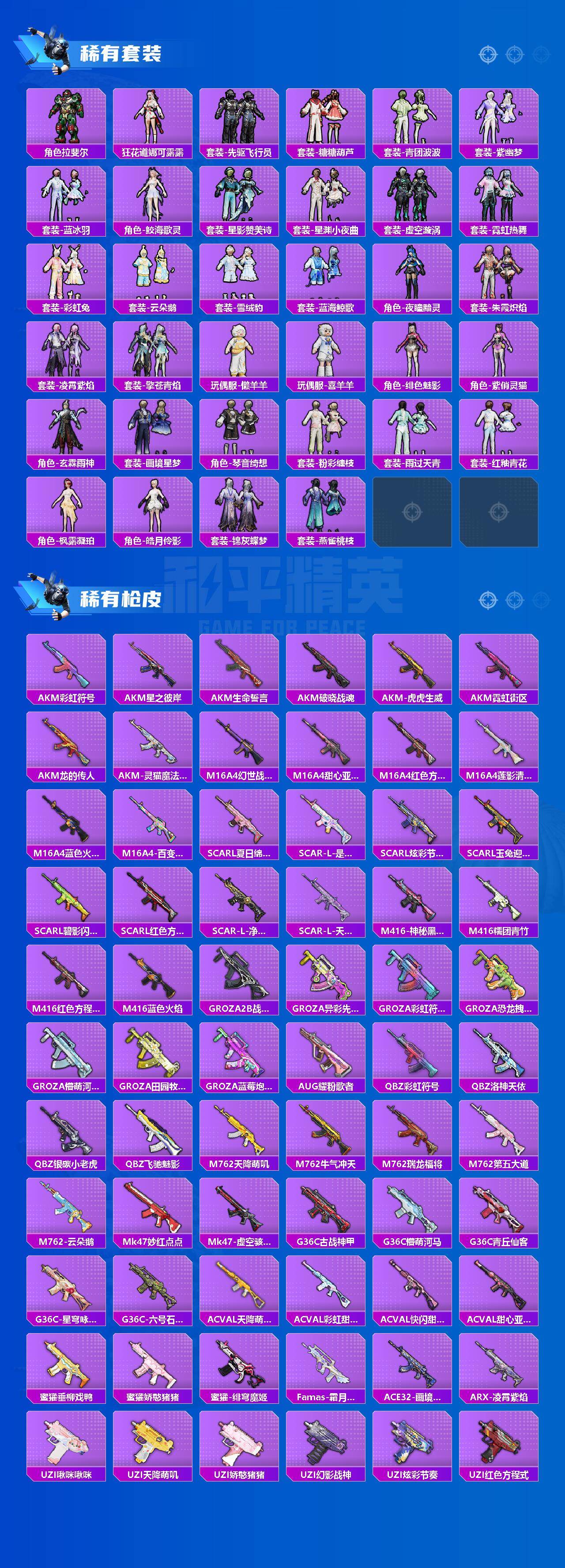 HPLX4175717和平精英账号详情图3