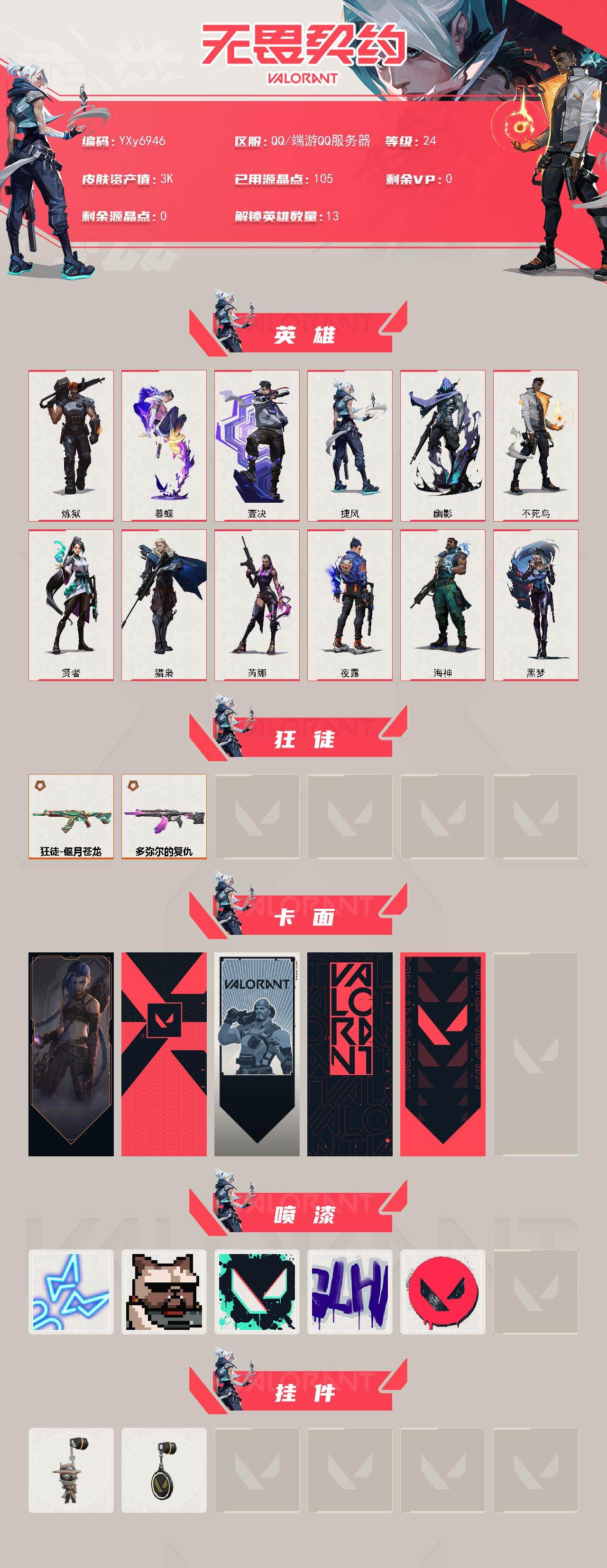 WWQLX432701无畏契约账号详情图2