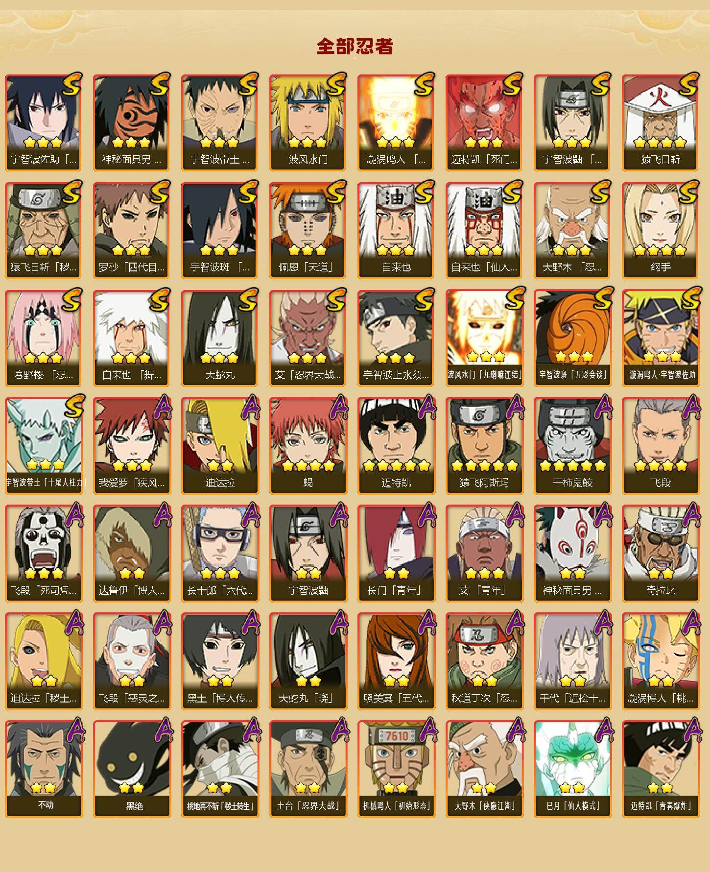 HYJM430498火影忍者账号详情图2