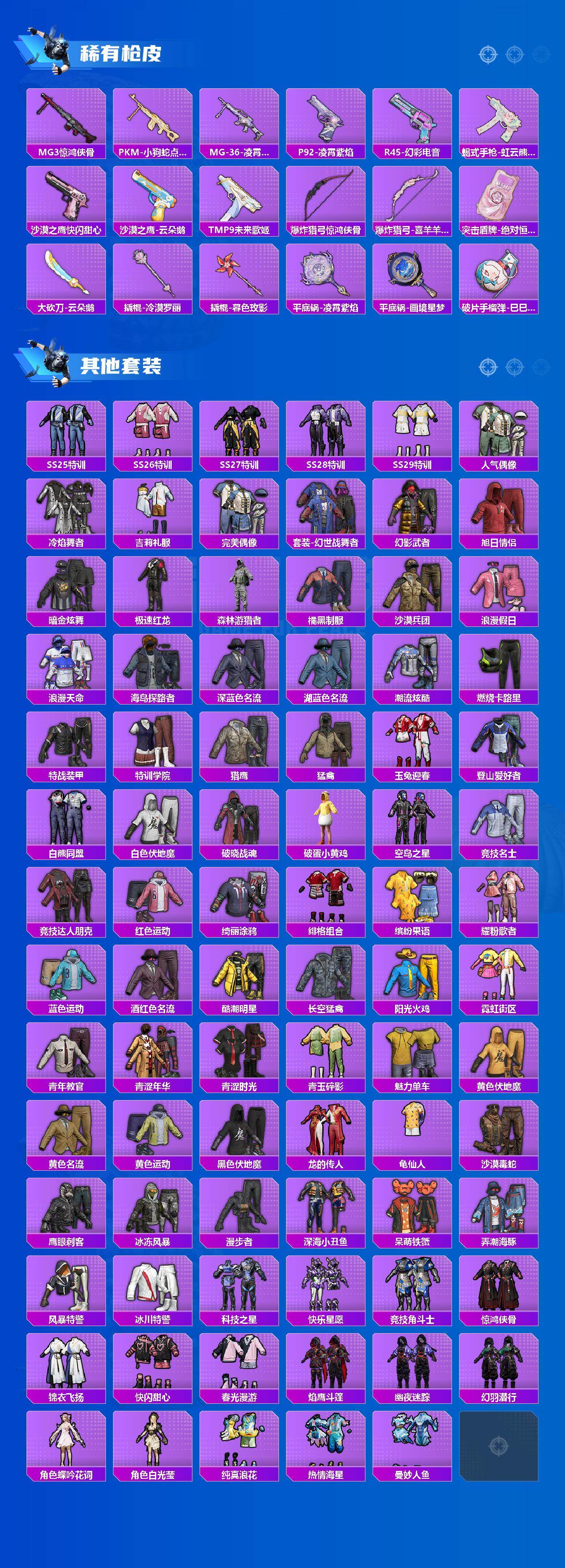 HPLX4176016和平精英账号详情图4