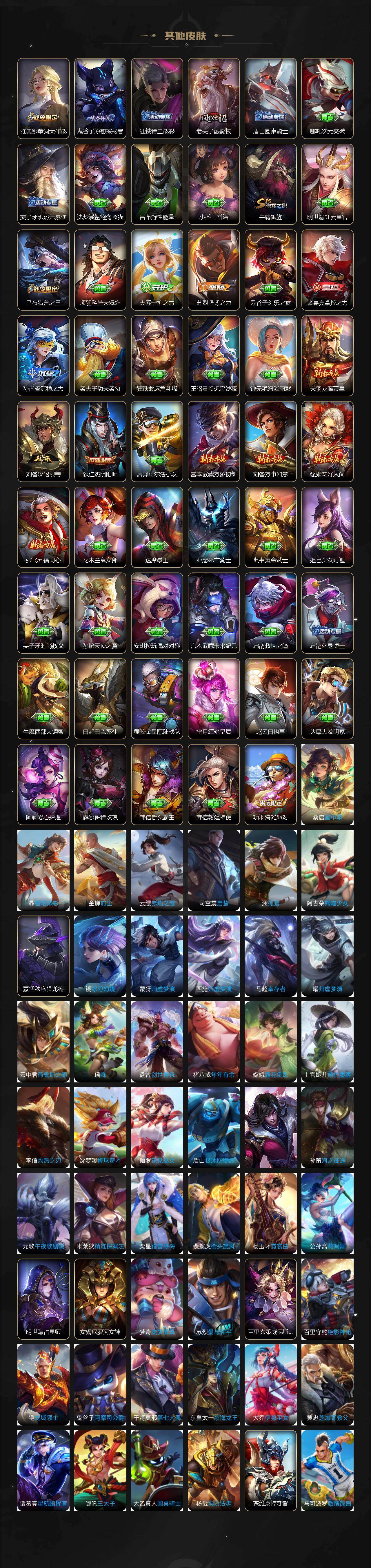 WZLX4310419王者荣耀账号详情图6