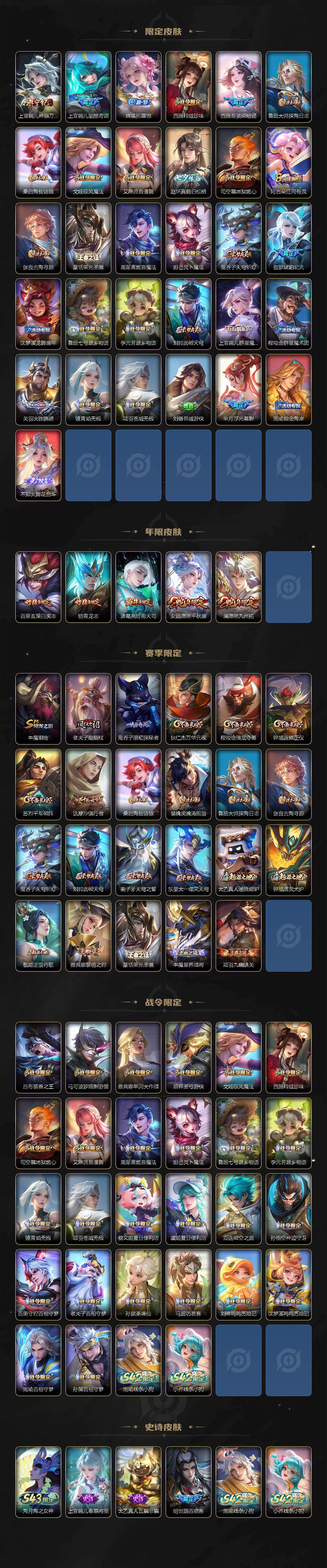 WZLX4310419王者荣耀账号详情图3