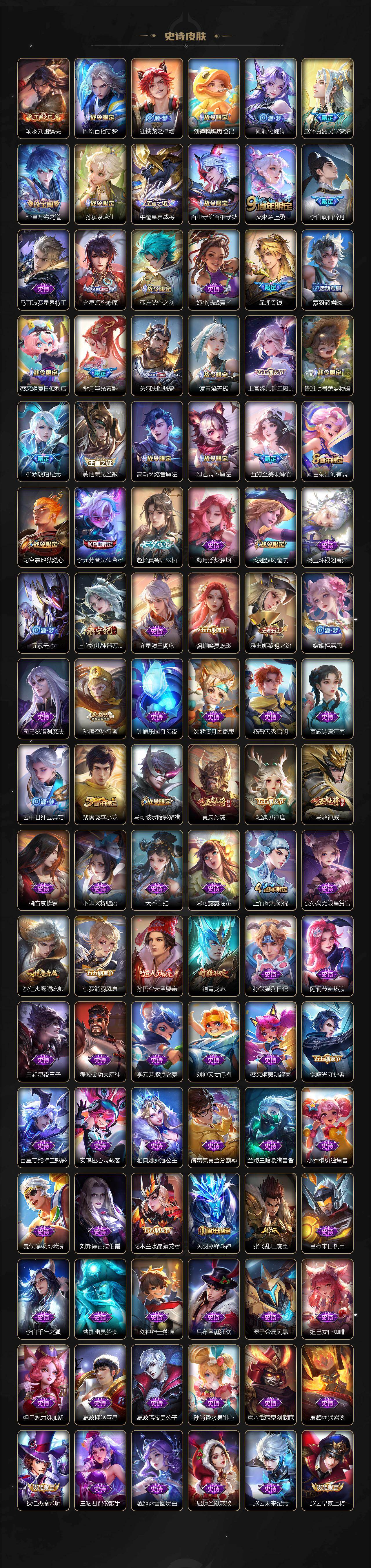 WZLX4310419王者荣耀账号详情图4