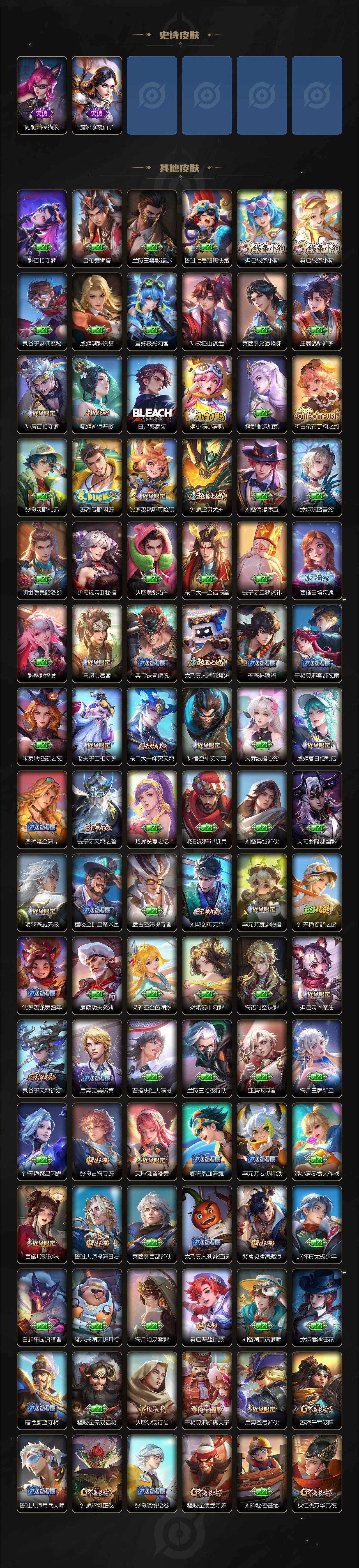 WZLX4310419王者荣耀账号详情图5