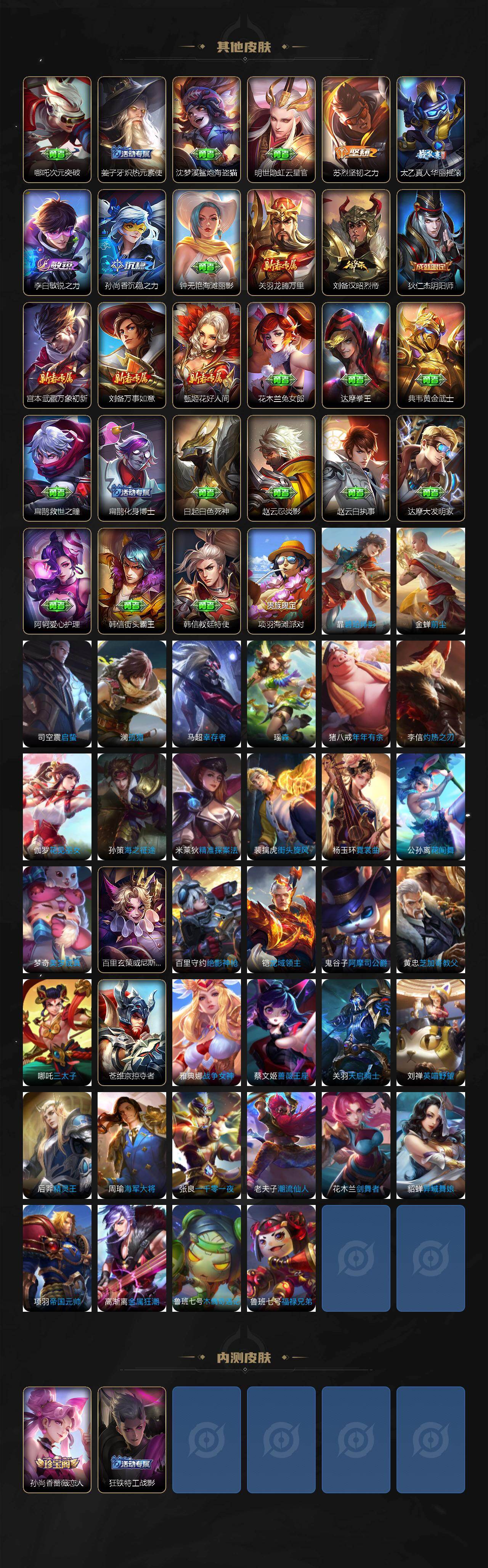 WZLX4328119王者荣耀账号详情图4