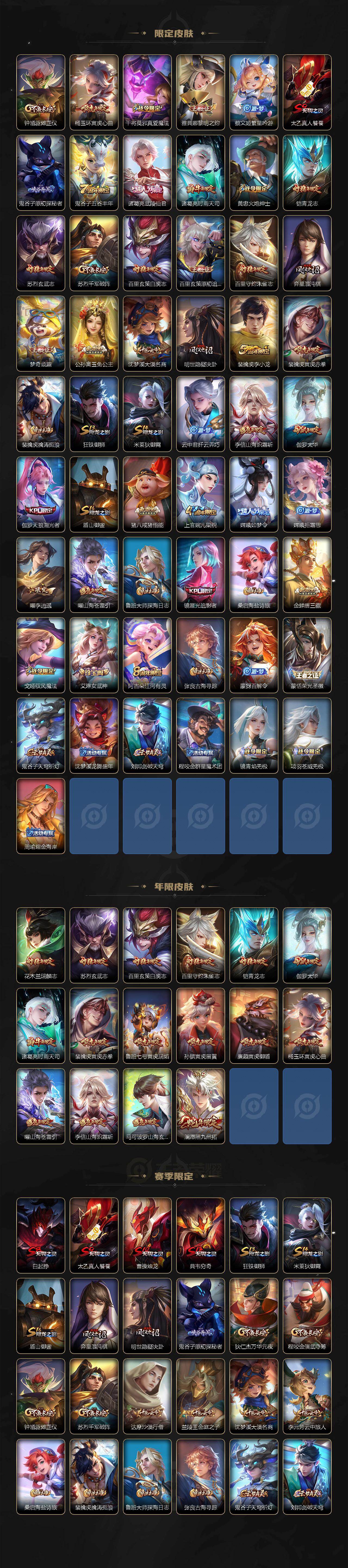 WZLX4328866王者荣耀账号详情图3