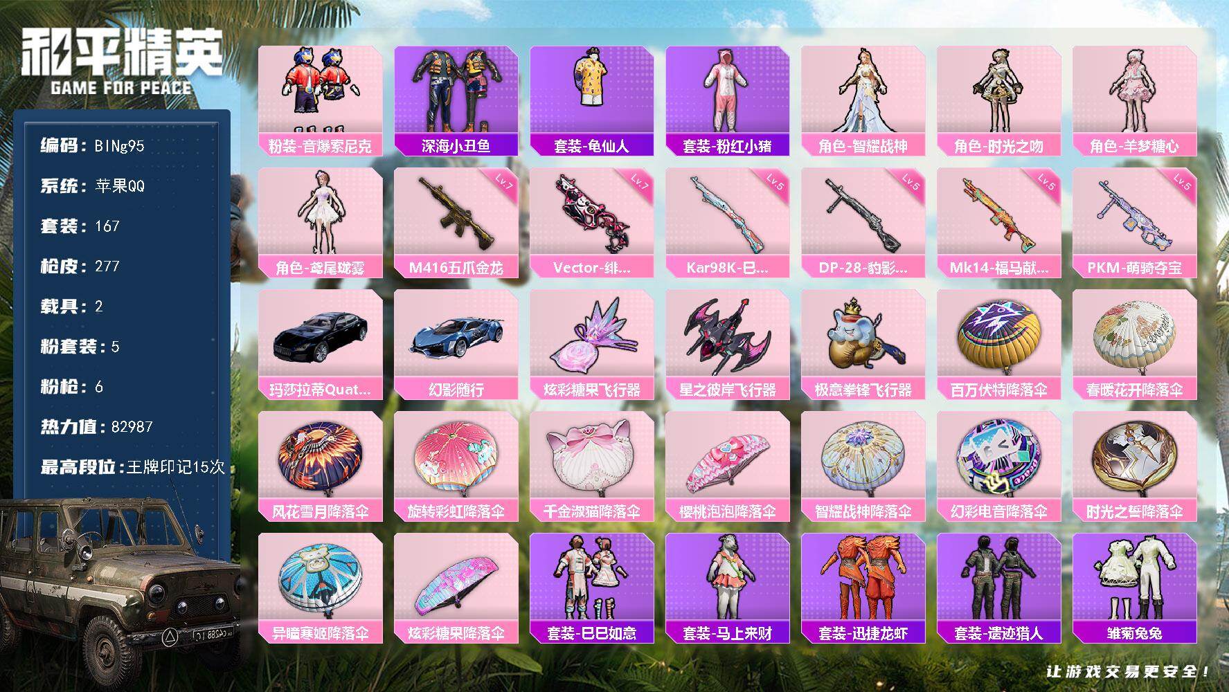 和平精英账号苹果QQ2载具-167套装-277枪皮-【BINg95】苹果 手Q-5粉装-6特效枪-2载具-3粉色飞行器-82987热力值-15王牌印记-167套装-277枪皮
【热门品类】：粉装-音爆索尼克，套装-深海小