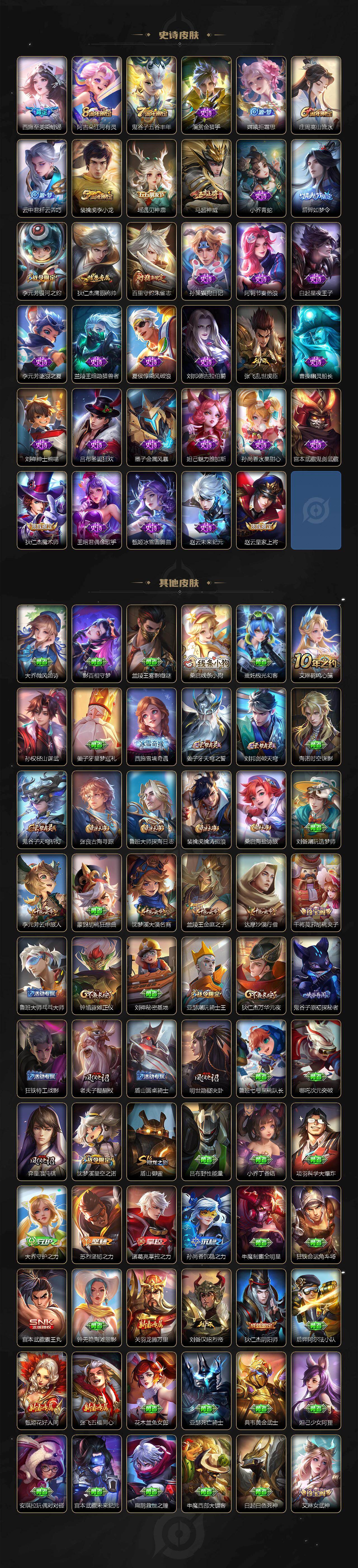 WZLX4328861王者荣耀账号详情图3