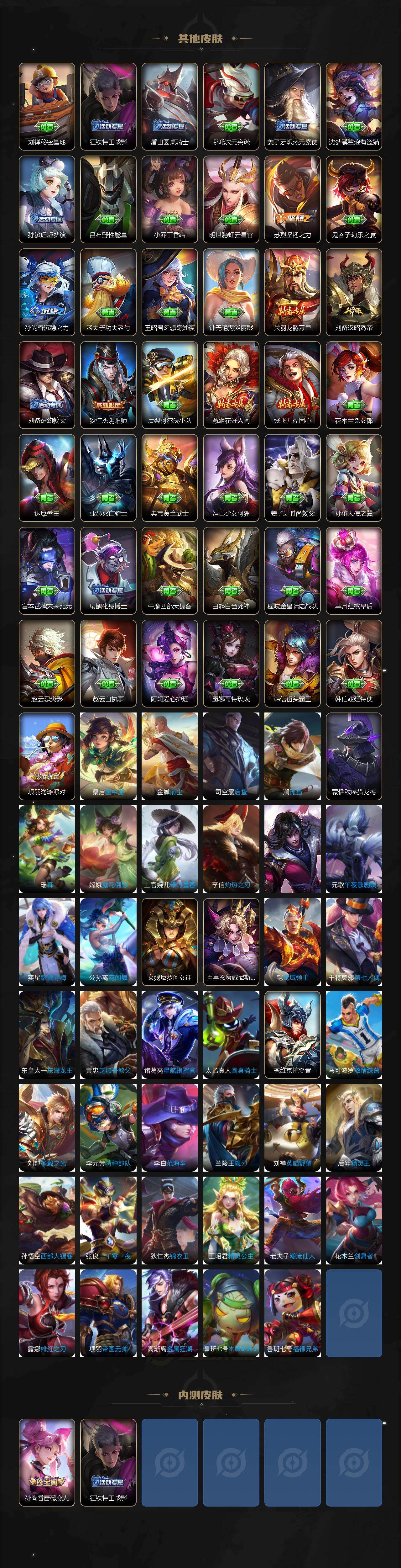 WZQYYX4311261王者荣耀账号详情图6