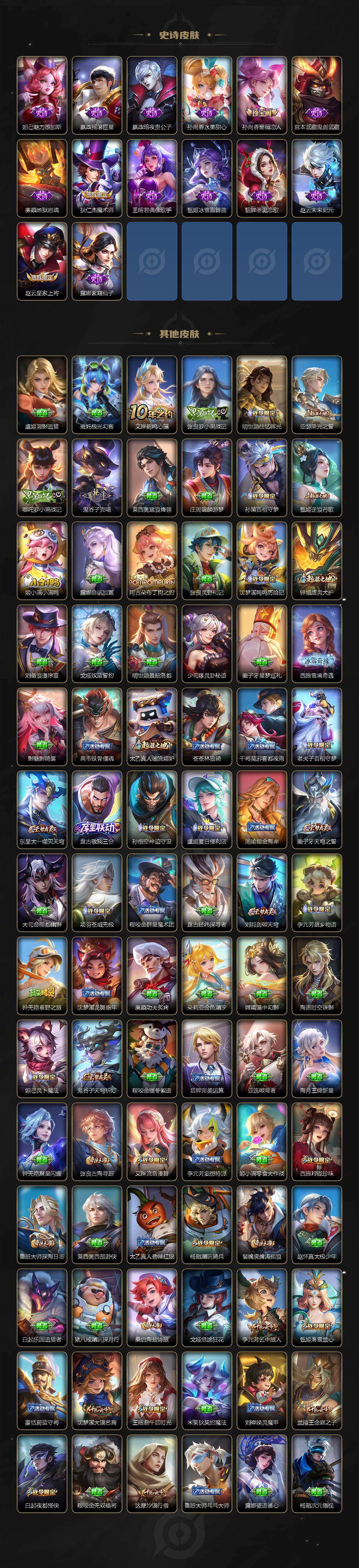 WZQYYX4311261王者荣耀账号详情图5