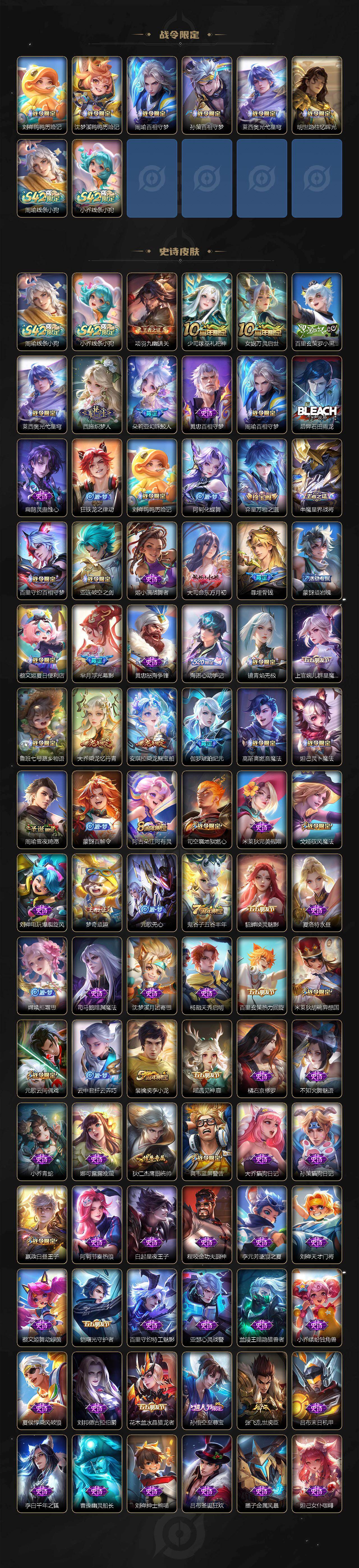 WZQYYX4311261王者荣耀账号详情图4