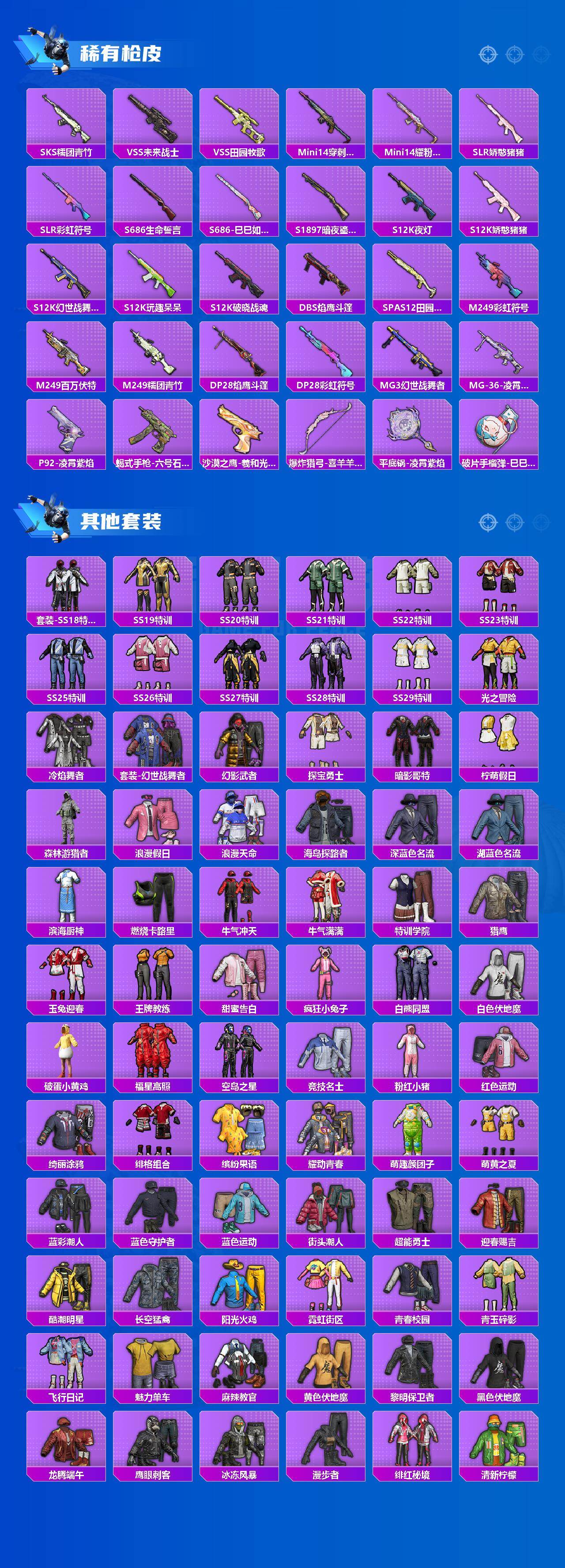 HPLX4176891和平精英账号详情图3