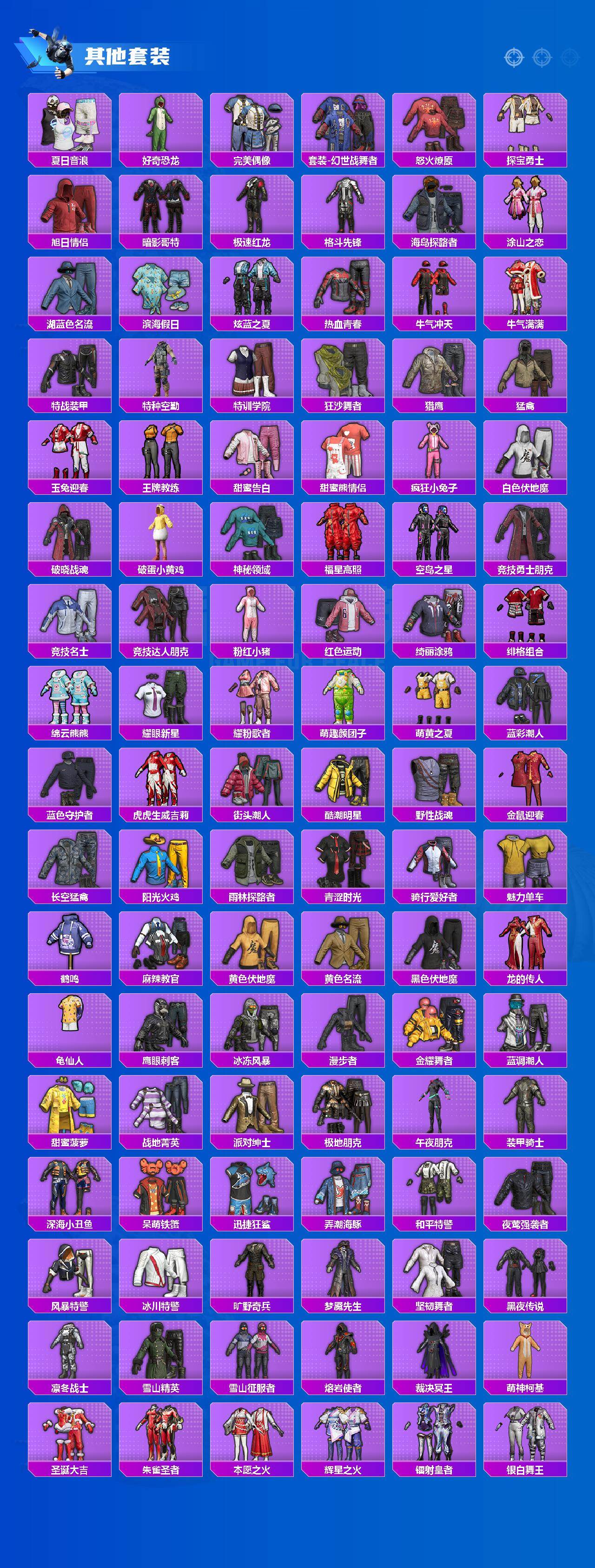 HPCMW4190364和平精英账号详情图5