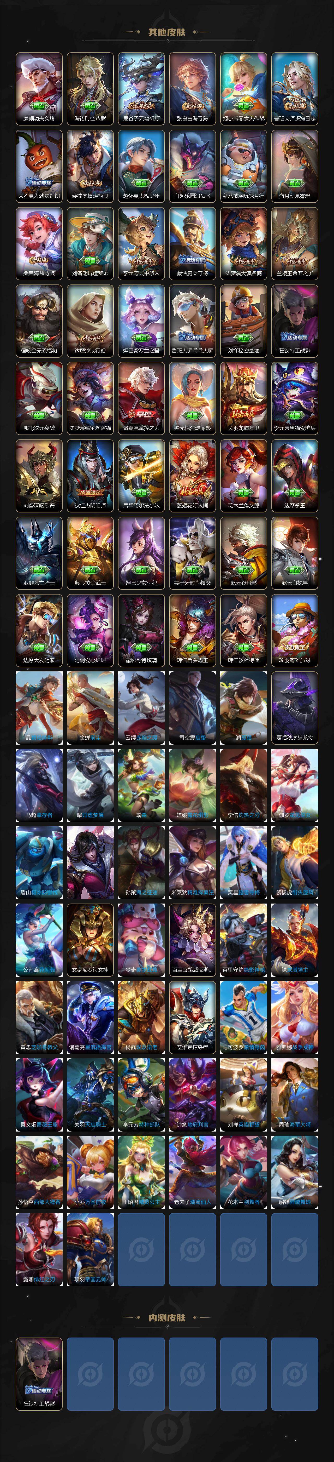 WZXS4313448王者荣耀账号详情图4